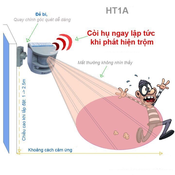 Thiết bị báo động hồng ngoại chống trộm Decom tích hợp còi báo động công suất lớn, khoảng cách cảm biến 12m